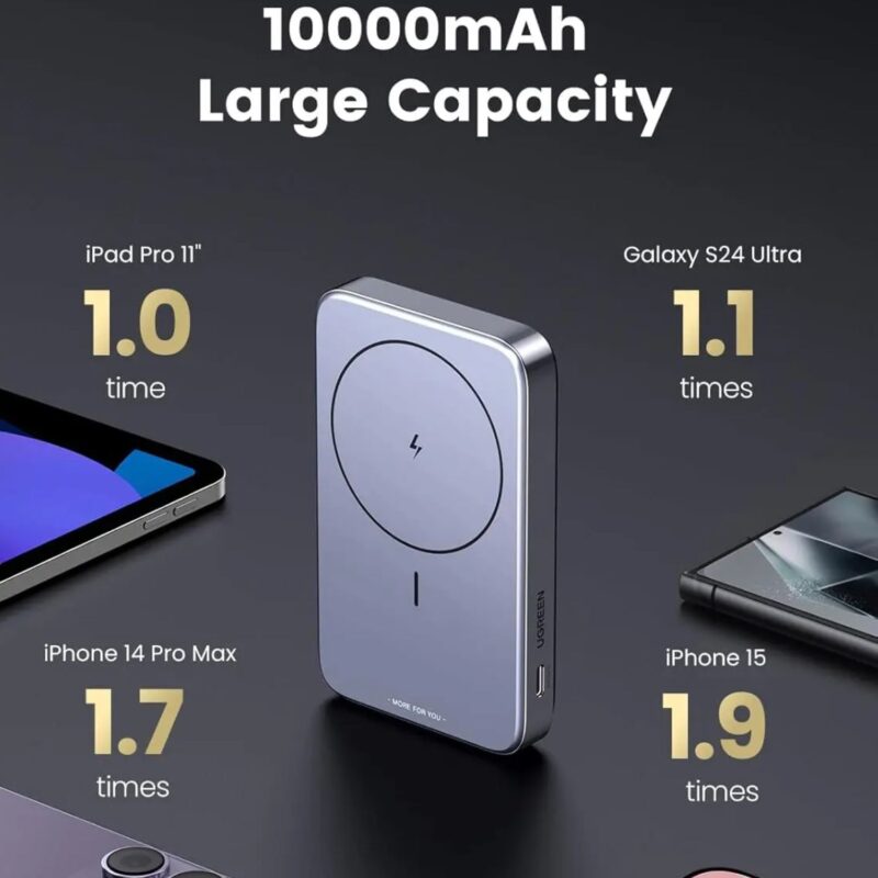 UGREEN 10000mAh MagSafe Power Bank PD 20W (15086) Online buy in India 2